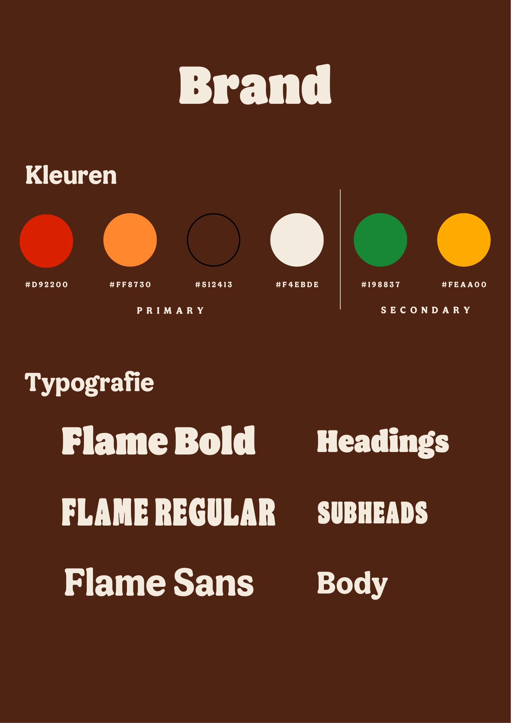 Burger King Branding